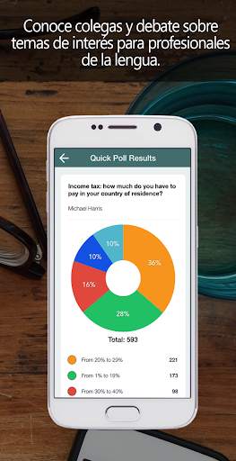 ProZ.com Mobile screenshot 5