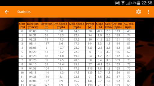 Bike Power - calculate and increase your power ! screenshot 8
