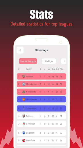 SportVectru: Predict & Earn स्क्रीनशॉट 8
