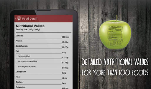 Bodybuilding Diet Plan screenshot 13