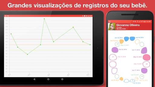 Alimentar o Bebê screenshot 15