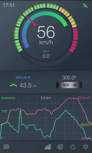 EcoDrive Free Speedometer screenshot 10