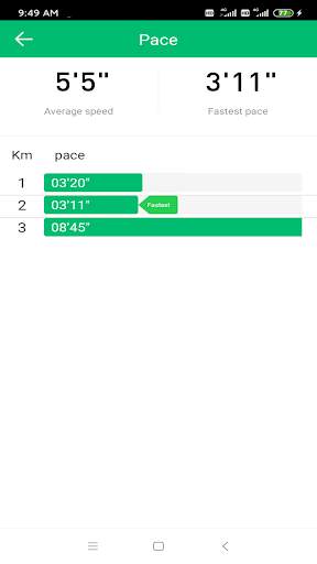 Running Tracker - GPS Running, Walking & Cycling screenshot 5