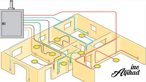 Electrical Installation Series screenshot 2