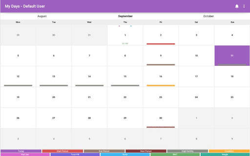 My Days - Ovulation Calendar & screenshot 8