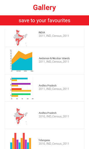Anemia Mukt Bharat screenshot 8