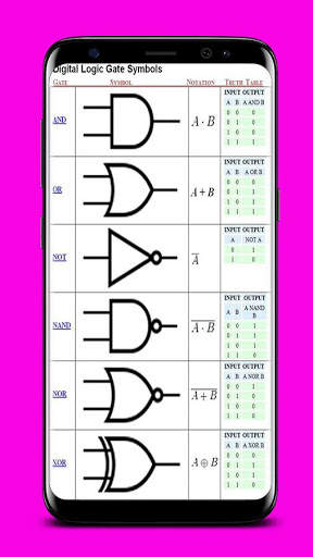Learn Electrical Engineering Symbols screenshot 3