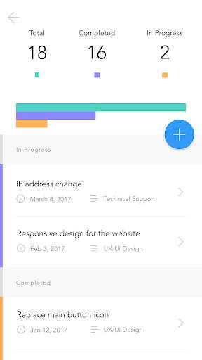 Tritecs Support screenshot 2