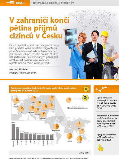 Statistika&My screenshot 13