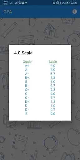 GPA Calculator screenshot 3