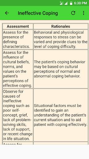 Nursing Care Plans screenshot 2
