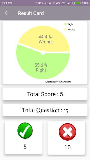 Online Quiz App screenshot 5