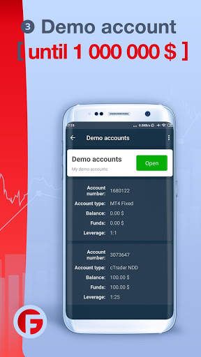 Forex with FIBO Group - FIBO Forex Drive screenshot 3