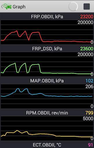 FORScan Lite screenshot 6