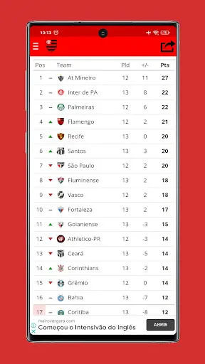 MENGÃO PLAY screenshot 7
