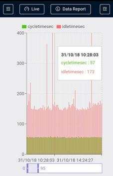 OEE App screenshot 5