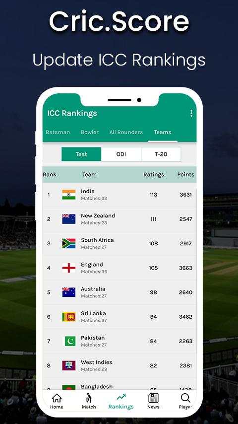 Cricbuzz & Live Line & Cricket  ESPNCricinfo screenshot 5
