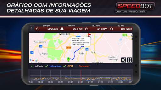 Speedbot. Velocímetro GPS/OBD2 screenshot 6
