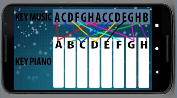 Piano Master screenshot 1