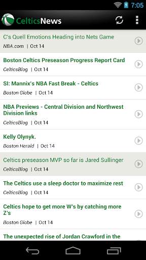 Boston Basketball News screenshot 1