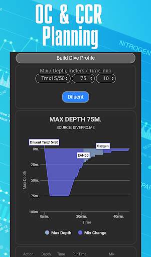 DiveProMe Scuba Diving Planner screenshot 1