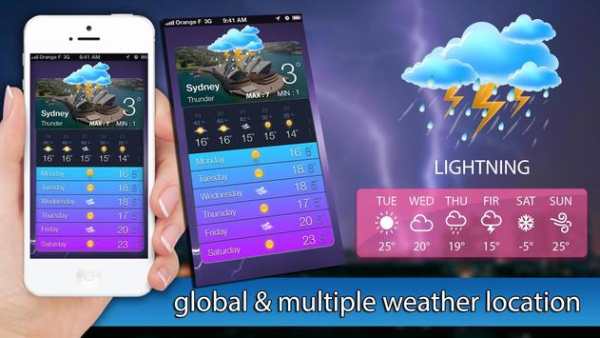 Weather Forecast screenshot 4