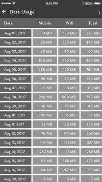 4g Speed Test - Internet Speed Test screenshot 4