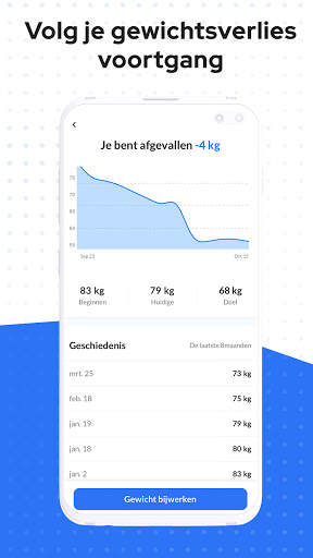 DoFasting - Intermitterend Vasten & Gezond Diëten screenshot 7