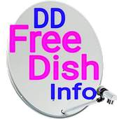 DD Free Dish 1.8