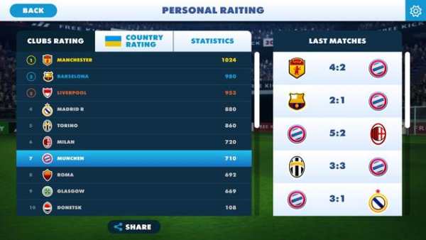 Football Champions Free Kick League 17 screenshot 5