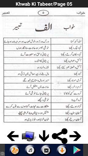Khwab Ki Tabeer 4 تصوير الشاشة