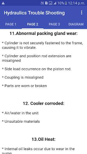Hydraulic,Pneumatic Trouble Shoot,Fault and Repair screenshot 2