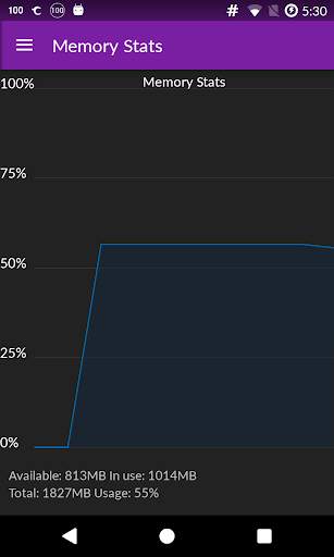 Power Kernel Tweaker [Root] screenshot 5