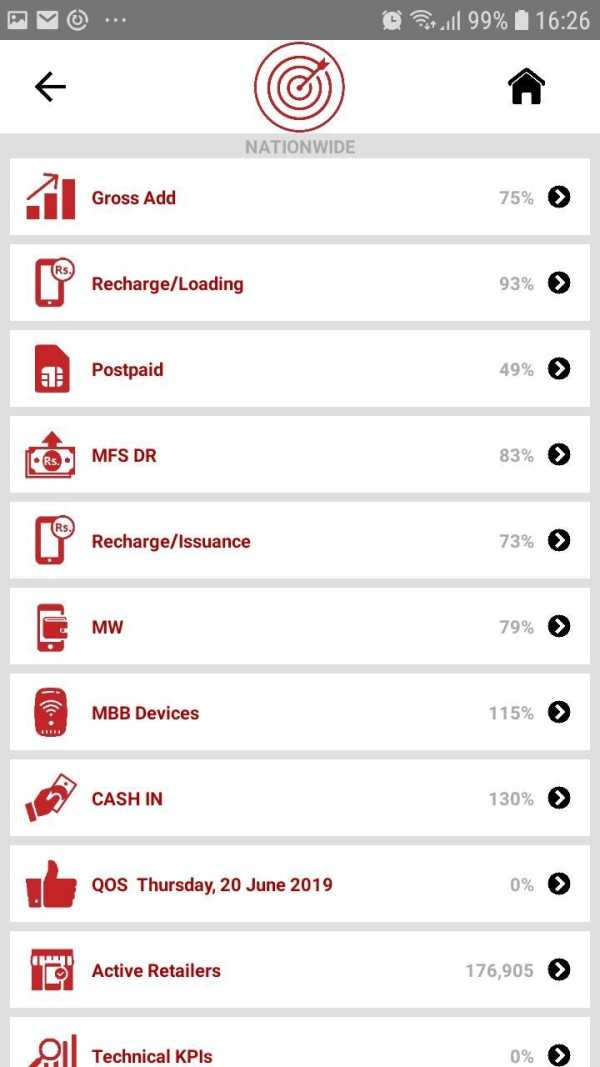 Jazz Point app 3 تصوير الشاشة