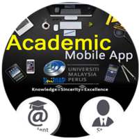Acad UniMAP