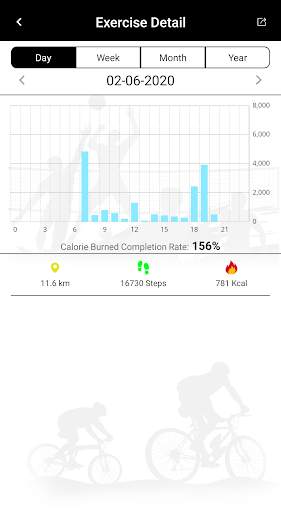 CT FIT screenshot 2