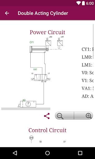 Pneumatic Control Circuits скриншот 5