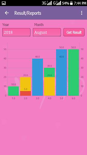 My Maturity Tracker Free screenshot 6