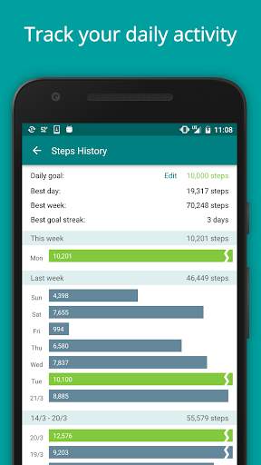 StepUp SCHRITTZÄHLER Pedometer: Step up Fitness! screenshot 2