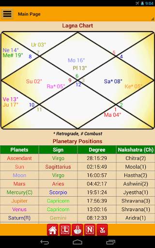 Astrology & Horoscope screenshot 9