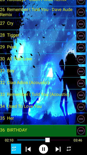 Anne Marie Songs Free Ringtone screenshot 3