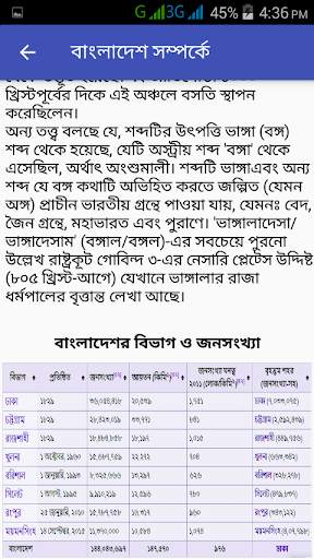জ্ঞানের রাজ্য скриншот 4