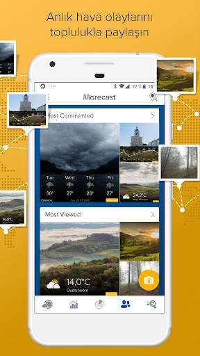 Hava, Radar, Widget - Morecast screenshot 4
