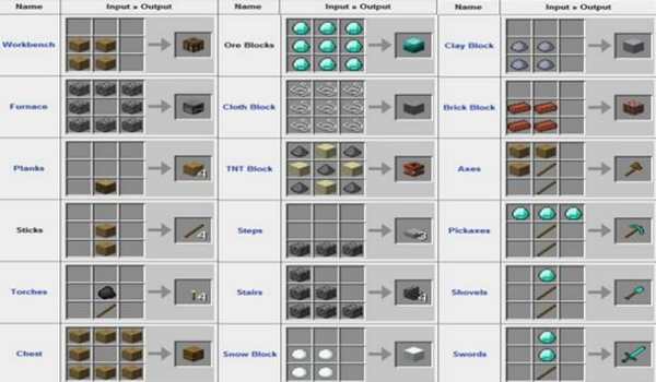 MODS FOR MINECRAFT SEED 2014 screenshot 3