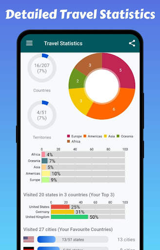 Travel Mapper: Where I've Been screenshot 4