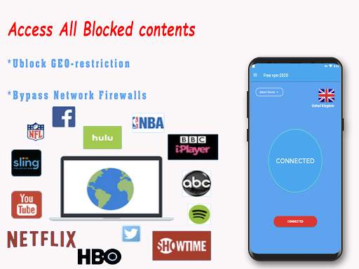 SuperVPN -Free VPN Client Fast & Secure Proxy 2020 screenshot 8