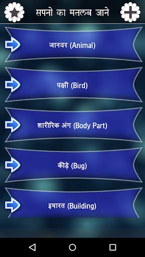 Sapno Ka Matlab (Hindi) screenshot 1