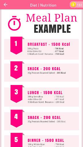 Gain Weight Fast in 30 Days screenshot 5