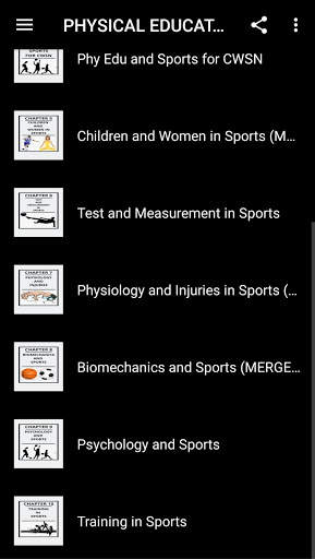 PHYSICAL EDUCATION CLASS 12 REVISION NOTES screenshot 2