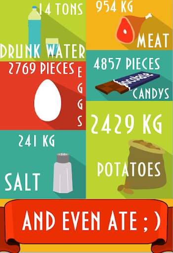 My life in numbers - test screenshot 6